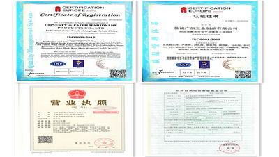 Cina Honesty &amp; Faith Hardware Products Co.,Ltd Profilo Aziendale