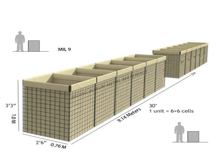 Geotessile non tessuto 300g/M2 Barriera difensiva Mil ad alta resistenza 2x1x1m protettivo